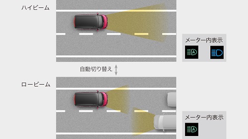 タンクの安全性能を徹底解説！