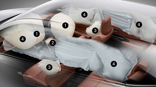 万一の衝突時に身を守ってくれる衝突安全性能