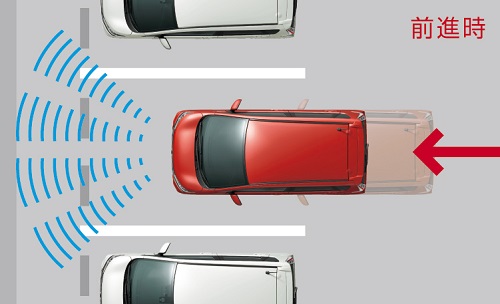 また踏み間違い衝突防止アシストも軽自動車ではじめて①