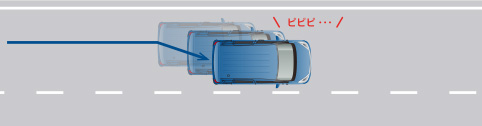 車線逸脱警報