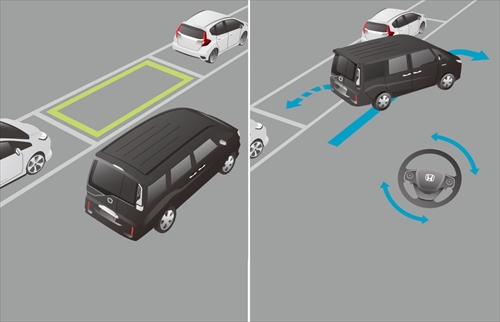 Hondaスマートパーキングアシストシステム（マルチビューカメラシステム搭載車）