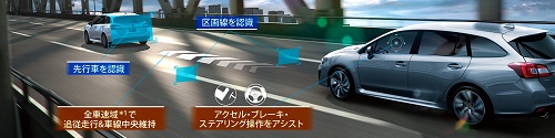 ツーリングアシストとは？