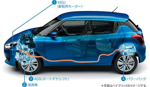 スズキのフルハイブリッドは「1モーター」の正常進化系か2