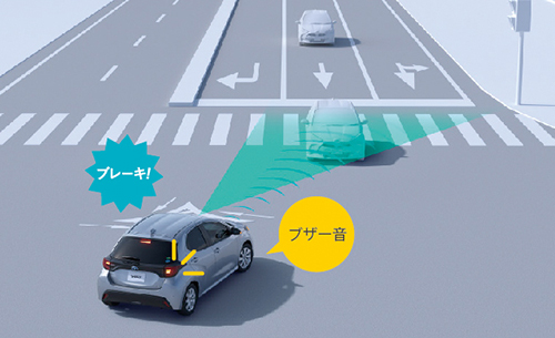 最新の先進安全装備、トヨタ初の機能も