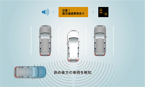 後退時車両検知警報システム（「G」「G Plus Package」にメーカーセットオプション）