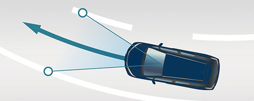 車線維持支援システム