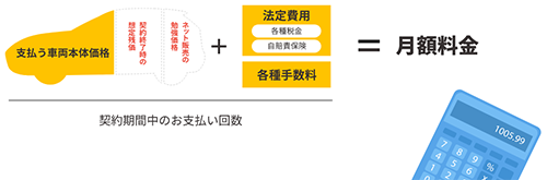 月額料金_PC