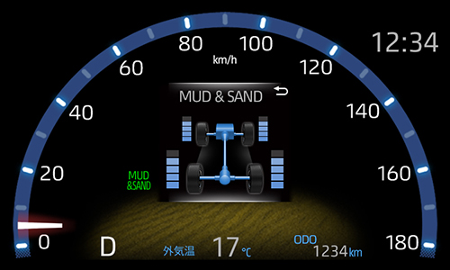 1.5Lガソリンとハイブリッドでそれぞれ異なる4WDを用意2