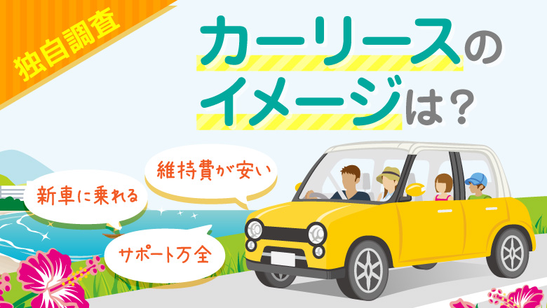 【カーリースについてのイメージ調査】全国の2,157人中カーリースを知っているのは60%