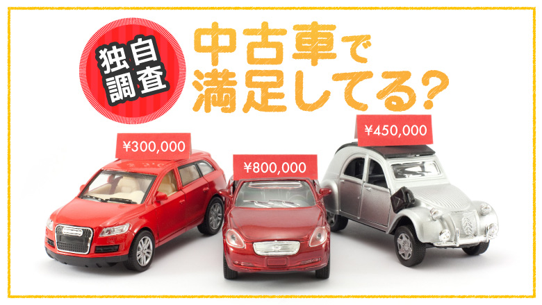 【独自調査】中古車についての意識調査 中古車を選ぶ理由の約70%は費用面を考慮して