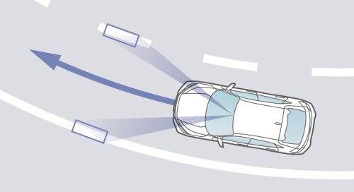 車線維持支援システム