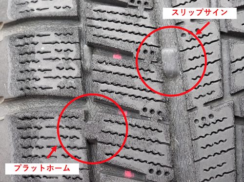 車検では、残りの溝の深さなどのタイヤの状態をチェックする2