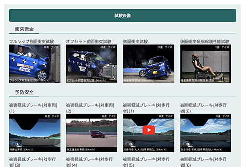 JNCAPには「衝突安全性能評価」と「予防安全性能評価」の2つのテストがある