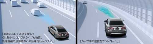 レーダークルーズコントロール（全車速追従機能付き）