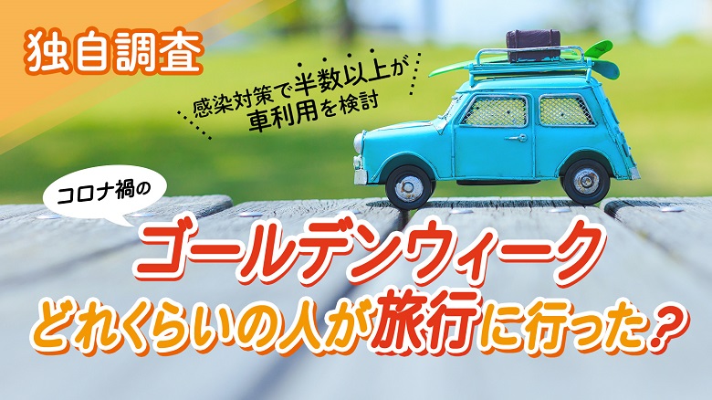 【独自調査】ゴールデンウィークの旅行について調査　70%の方は旅行しない。理由の58%はコロナ感染を防ぐため