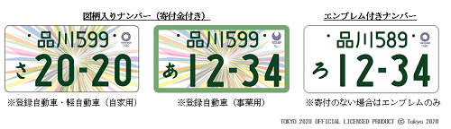 東京2020オリンピック・パラリンピック競技大会特別仕様ナンバープレート