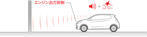 誤発進抑制機能