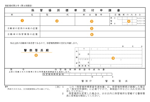 保管場所標章交付申請書