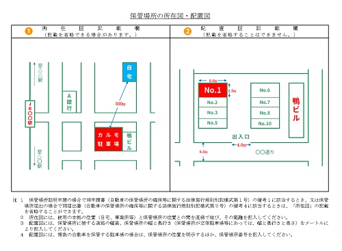 保管場所の配置図および所在図