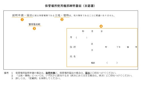 保管場所使用権原疎明書面（自認書）