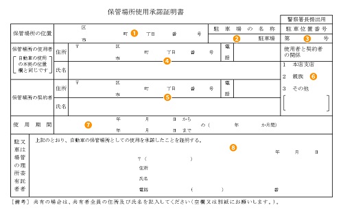 保管場所使用承諾証明書