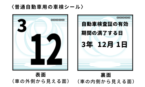 普通自動車用車検シール