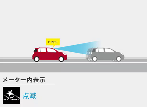 先行車発進お知らせ機能