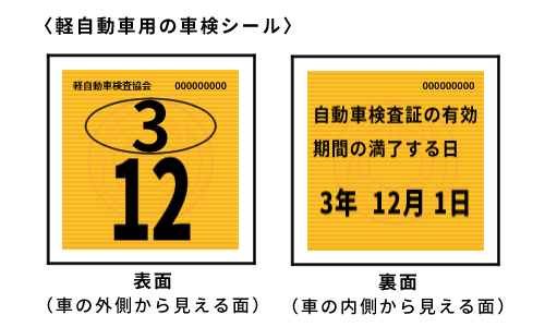 軽自動車用車検シール