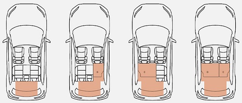 RVRの荷室・座席アレンジ