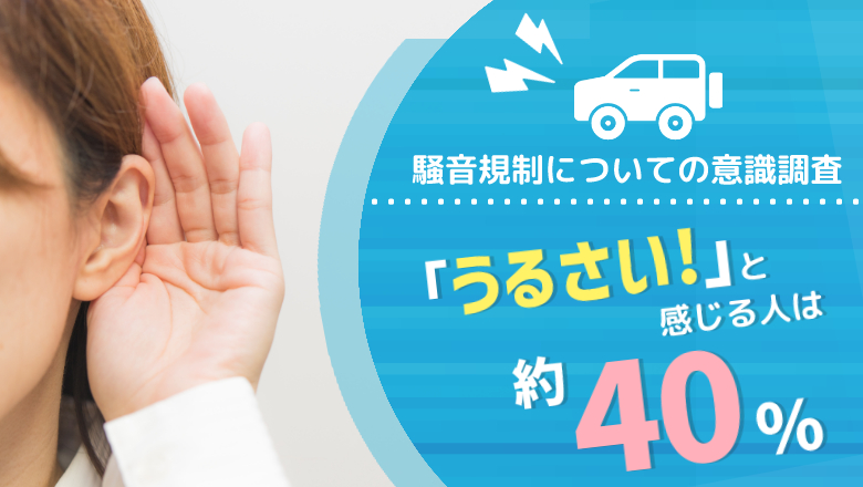 騒音規制基準の引き上げを受け、騒音規制についての意識調査 車の音をうるさいと感じる人は、約4割。