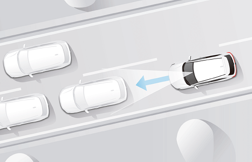 渋滞追従機能付きアダプティブクルーズコントロール