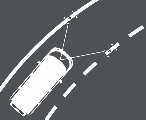 車線維持支援システム