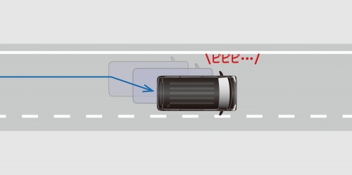 車線逸脱警報機能