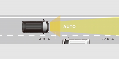 ハイビームアシスト