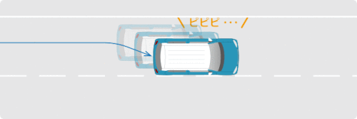 車線逸脱警報機能