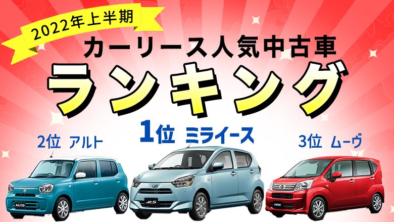 2022年上半期　中古車リース車種ランキング