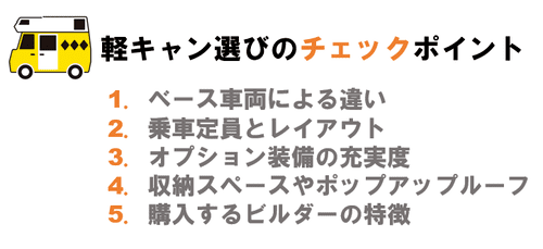 新車の軽キャンピングカーを選ぶときのチェックポイント