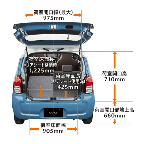 キャロルの荷室・シートアレンジ