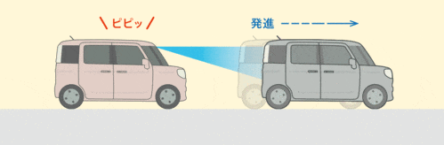 先行車発進お知らせ機能