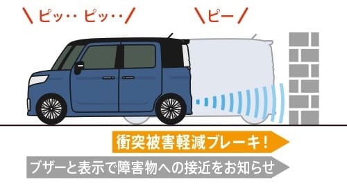 後退時ブレーキサポート