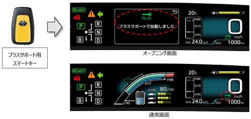 ドアロックキーごとに速度の抑制機能を設定できるオプション装備が登場