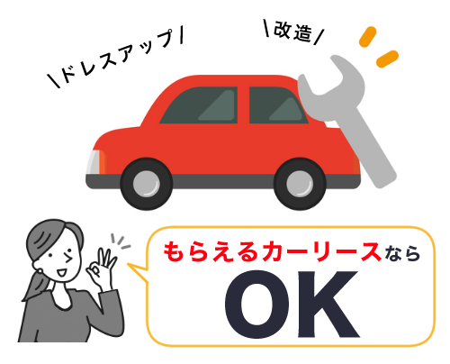 車をもらえるカーリースなら改造やドレスアップもできるということを表した図