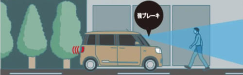 衝突回避支援ブレーキ機能／衝突警報機能