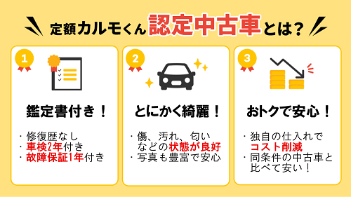 定額カルモくんの認定中古車は、鑑定書付きで状態も良くお得に利用できることを表した図