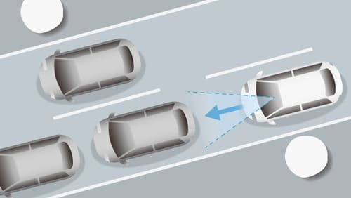 渋滞追従機能付きアダプティブクルーズコントロール