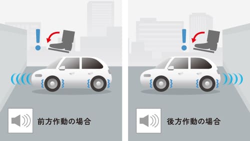 近距離衝突軽減ブレーキ