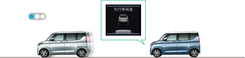 先行車発進通知