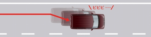 車線逸脱警報機能