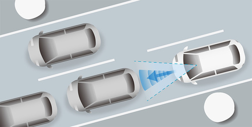 渋滞追従機能付きアダプティブクルーズコントロール