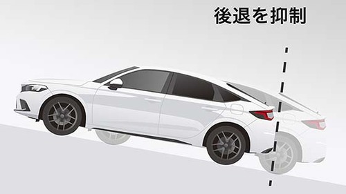 「Honda SENSING」以外にも安全技術を搭載